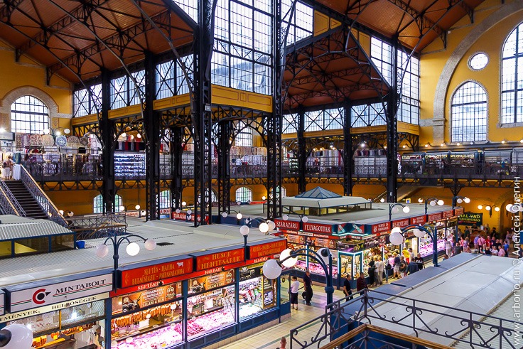 Центральный рынок Будапешта фото