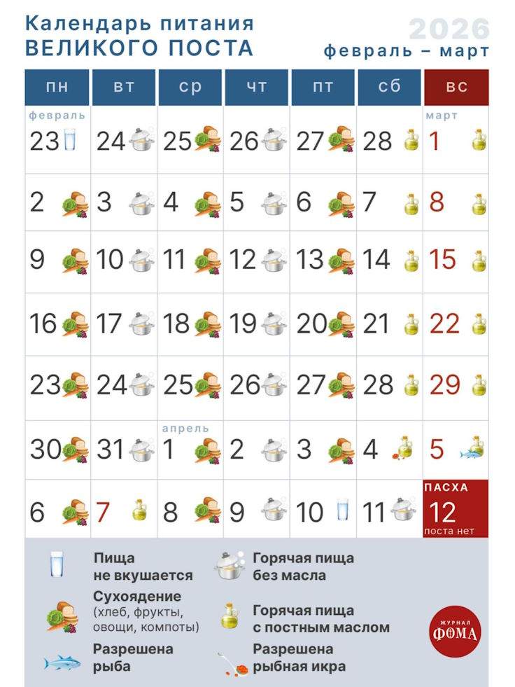 Календарь питания в Великий пост 2026 по дням